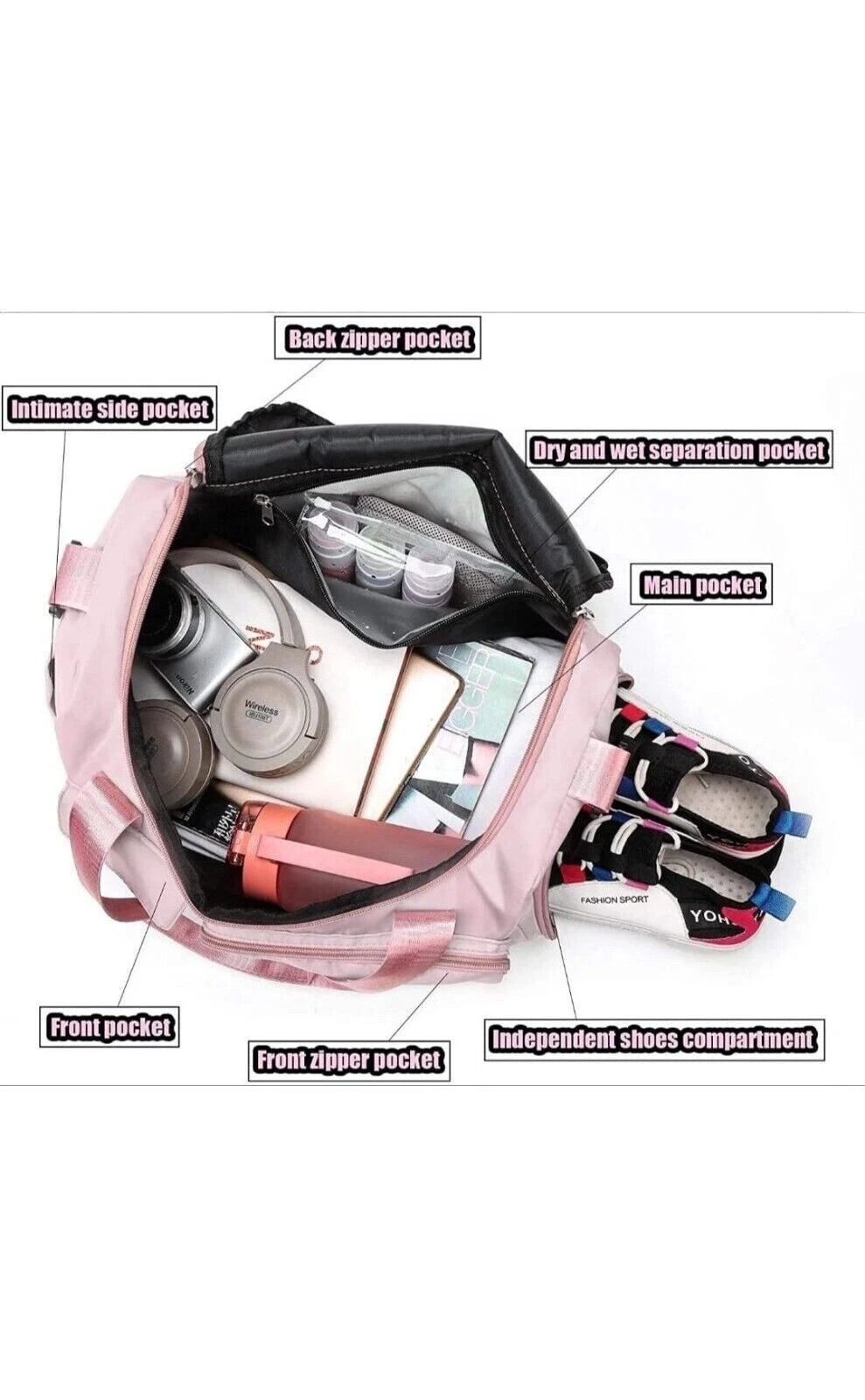 WEEKEND OVERNIGHT GYM HOLDALL UNDER-SEAT CABIN TRAVEL LUGGAGE BAG 45X20X31CM UK STOCK