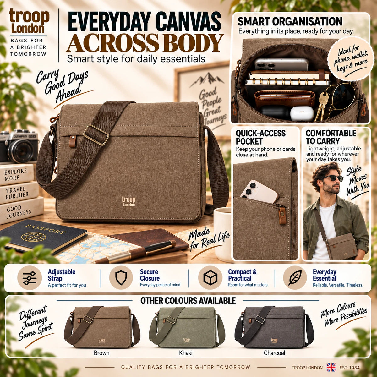 NEW TROOP LONDON TRP0240 CANVAS LAPTOP MESSENGER BAG 16.5INCH CROSSBODY SHOULDER